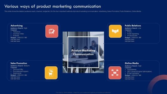 Product Marketing Leadership Various Ways Of Product Marketing Communication Mockup PDF Product Marketing Leadership Various Ways Of Product Marketing Communication Mockup PDF