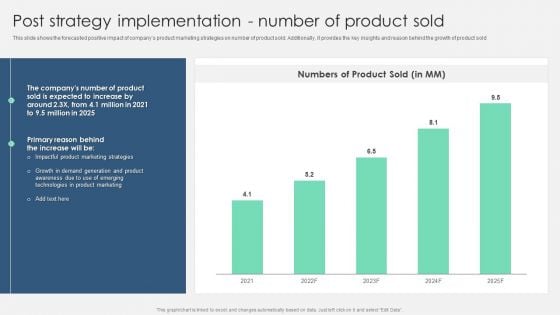 Product Marketing Management To Enforce Business Performance Post Strategy Implementation Number Graphics PDF