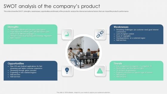 Product Marketing Management To Enforce Business Performance SWOT Analysis Ideas PDF