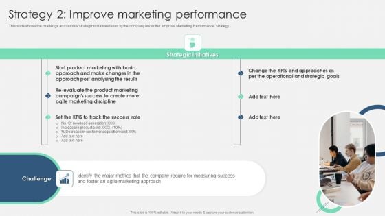 Product Marketing Management To Enforce Business Performance Strategy 2 Improve Download PDF