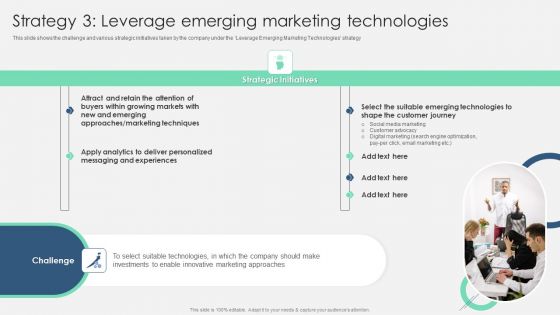 Product Marketing Management To Enforce Business Performance Strategy 3 Leverage Demonstration PDF