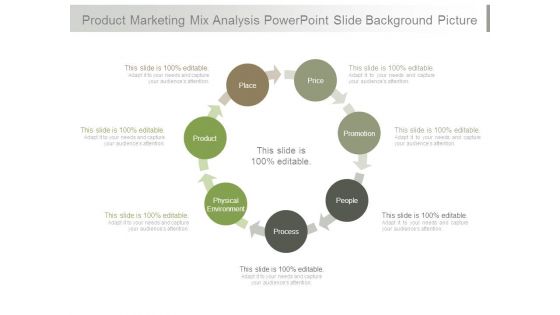 Product Marketing Mix Analysis Powerpoint Slide Background Picture