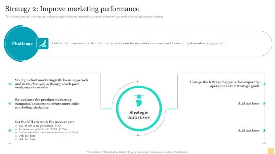 Product Marketing Plan To Enhance Organizational Growth Strategy 2 Improve Marketing Performance Template PDF