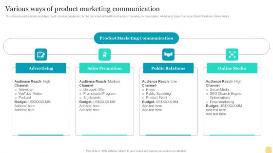 Product Marketing Plan To Enhance Organizational Growth Various Ways Of Product Marketing Microsoft PDF