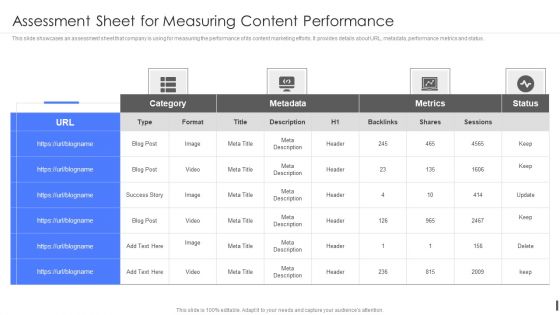 Product Marketing Playbook Assessment Sheet For Measuring Content Performance Mockup PDF