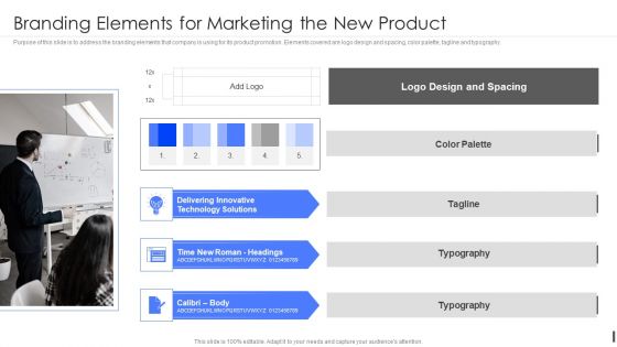 Product Marketing Playbook Branding Elements For Marketing The New Product Designs PDF