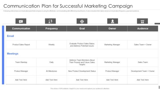 Product Marketing Playbook Communication Plan For Successful Marketing Campaign Graphics PDF