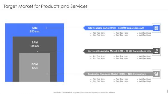 Product Marketing Playbook Target Market For Products And Services Guidelines PDF