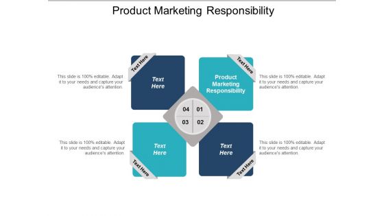 Product Marketing Responsibility Ppt PowerPoint Presentation Summary Maker Cpb