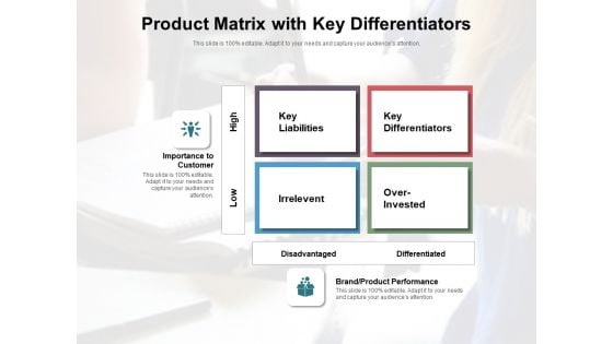 Product Matrix With Key Differentiators Ppt PowerPoint Presentation File Slide Portrait PDF Product Matrix With Key Differentiators Ppt PowerPoint Presentation File Slide Portrait PDF