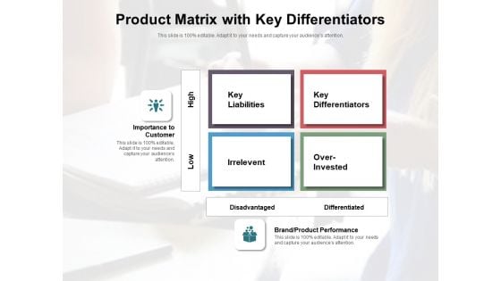 Product Matrix With Key Differentiators Ppt PowerPoint Presentation File Slide Portrait PDF