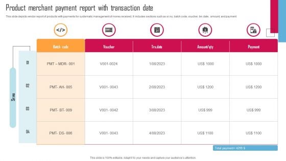 Product Merchant Payment Report With Transaction Date Designs PDF