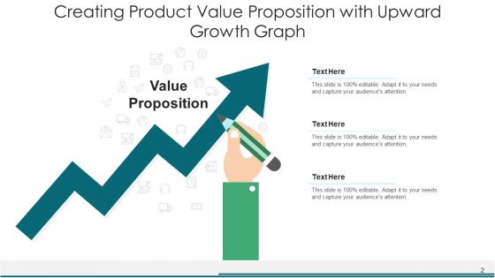 Product Merit Proposition Organization Ppt PowerPoint Presentation Complete Deck With Slides