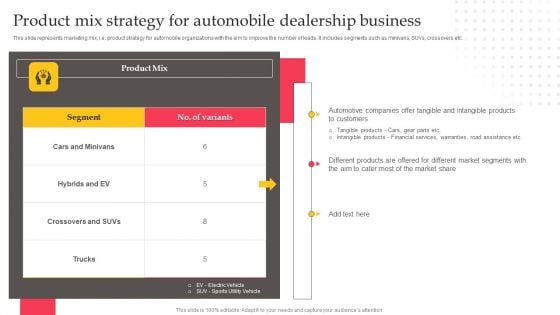 Product Mix Strategy For Automobile Dealership Business Professional PDF