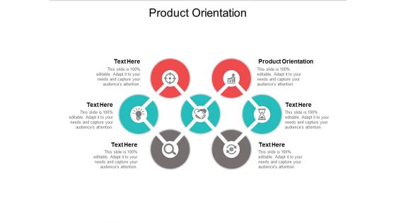 Product Orientation Ppt PowerPoint Presentation Model Files Cpb