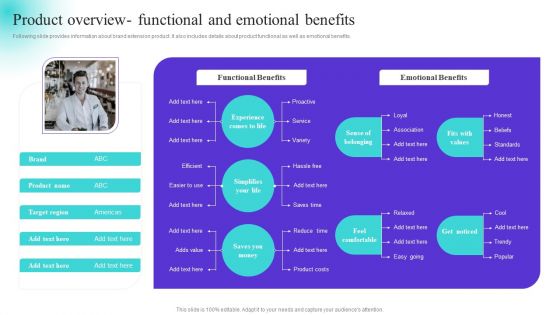 Product Overview Functional And Emotional Benefits Infographics PDF