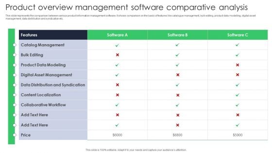 Product Overview Management Software Comparative Analysis Portrait PDF