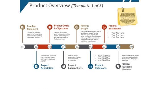 Product Overview Template 1 Ppt PowerPoint Presentation Icon Model