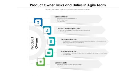 Product Owner Tasks And Duties In Agile Team Ppt PowerPoint Presentation Pictures Background Image PDF