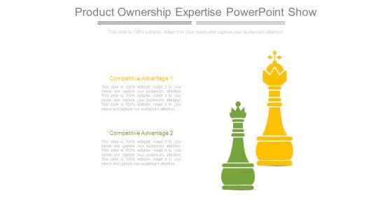 Product Ownership Expertise Powerpoint Show