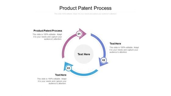 Product Patent Process Ppt PowerPoint Presentation Summary Background Image Cpb