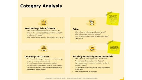 Product Performance And Product Competitive Analysis Category Analysis Brochure PDF