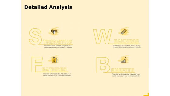 Product Performance And Product Competitive Analysis Detailed Analysis Graphics PDF