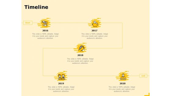 Product Performance And Product Competitive Analysis Timeline Pictures PDF Product Performance And Product Competitive Analysis Timeline Pictures PDF