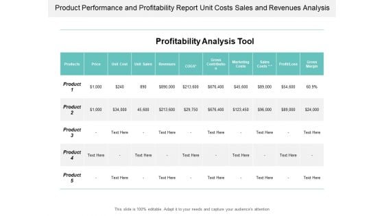 Product Performance And Profitability Report Unit Costs Sales And Revenues Analysis Ppt PowerPoint Presentation Model Show