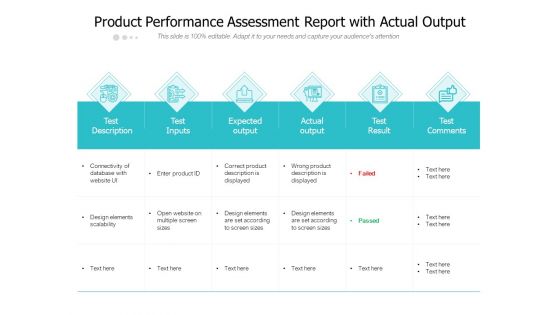 Product Performance Assessment Report With Actual Output Ppt PowerPoint Presentation File Model PDF Product Performance Assessment Report With Actual Output Ppt PowerPoint Presentation File Model PDF