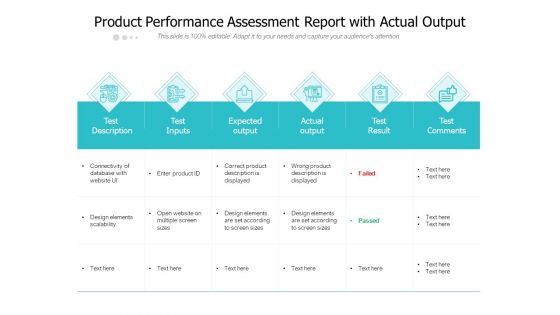 Product Performance Assessment Report With Actual Output Ppt PowerPoint Presentation File Model PDF