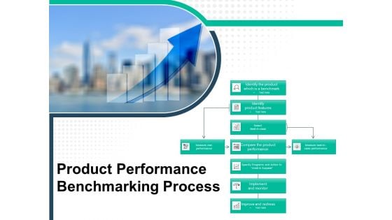 Product Performance Benchmarking Process Ppt PowerPoint Presentation Professional Graphics Pictures PDF