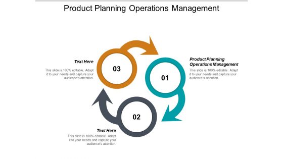 Product Planning Operations Management Ppt PowerPoint Presentation Outline Designs Cpb