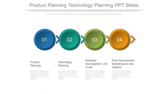 Product Planning Technology Planning Ppt Slides
