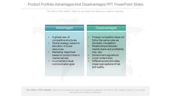 Product Portfolio Advantages And Disadvantages Ppt Powerpoint Slides