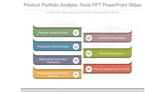 Product Portfolio Analysis Tools Ppt Powerpoint Slides