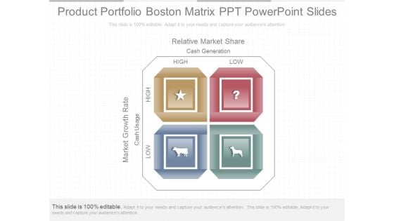 Product Portfolio Boston Matrix Ppt Powerpoint Slides