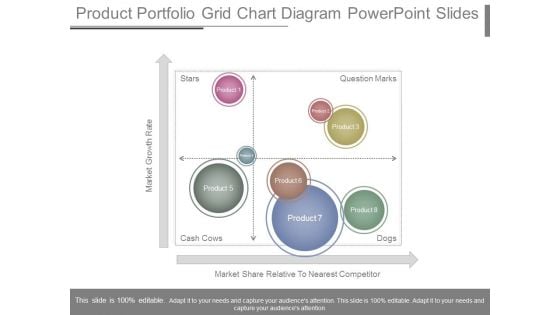 Product Portfolio Grid Chart Diagram Powerpoint Slides