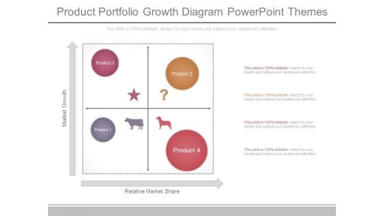 Product Portfolio Growth Diagram Powerpoint Themes