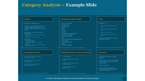 Product Portfolio Management For New Product Development Category Analysis Example Slide Rules PDF