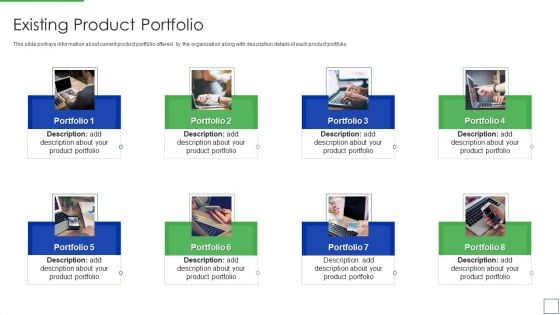 Product Portfolio Management For New Target Region Existing Product Portfolio Pictures PDF