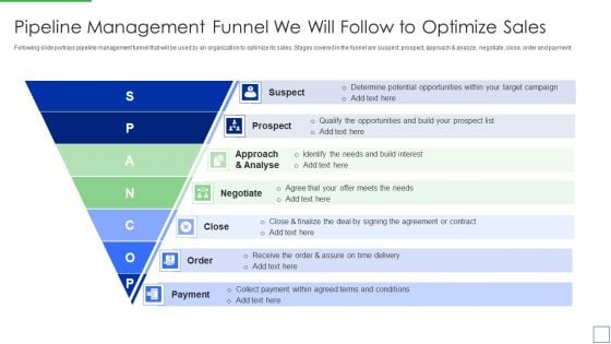 Product Portfolio Management For New Target Region Pipeline Management Funnel We Will Follow Formats PDF