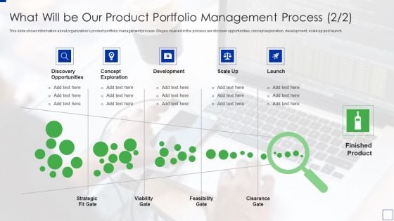 Product Portfolio Management For New Target Region What Will Be Our Product Portfolio Background PDF