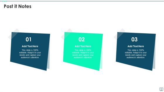 Product Portfolio Management Ppt PowerPoint Presentation Complete Deck With Slides
