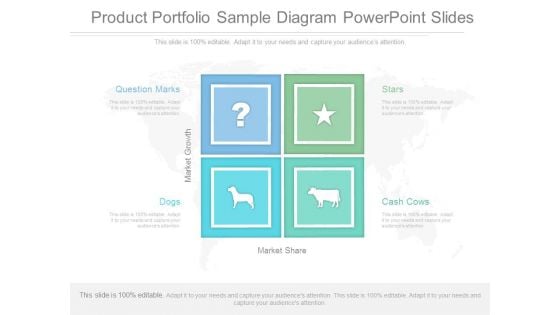 Product Portfolio Sample Diagram Powerpoint Slides