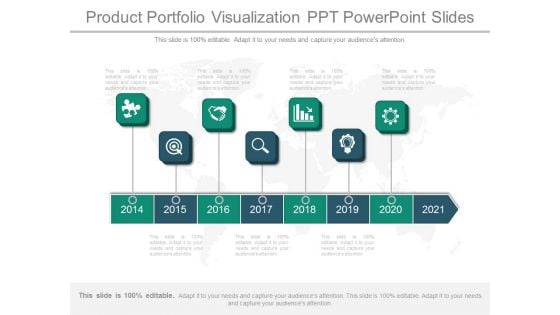 Product Portfolio Visualization Ppt Powerpoint Slides
