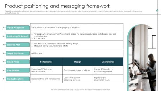 Product Positioning And Messaging Framework Product Release Commencement Slides PDF