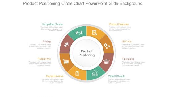 Product Positioning Circle Chart Powerpoint Slide Background