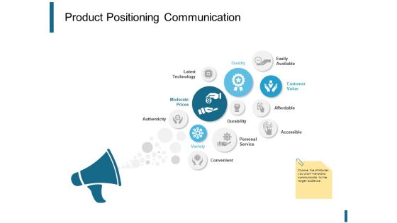 Product Positioning Communication Ppt PowerPoint Presentation Professional Tips