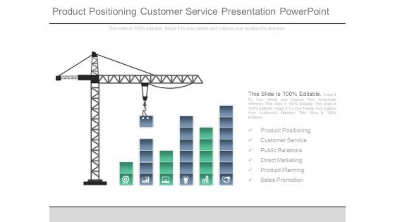 Product Positioning Customer Service Presentation Powerpoint